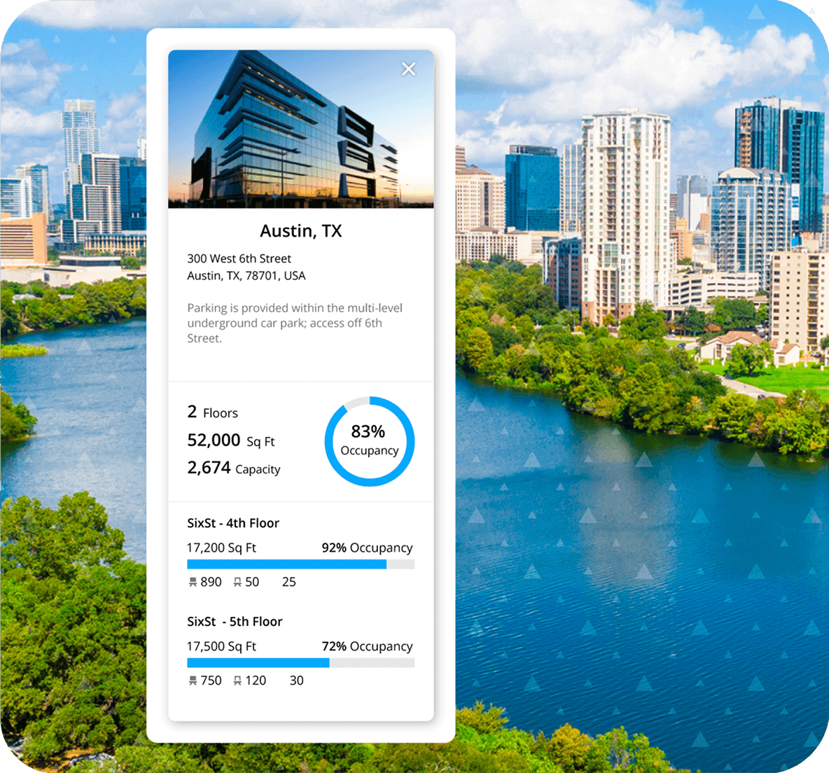Optimize your portfolio down to the square foot